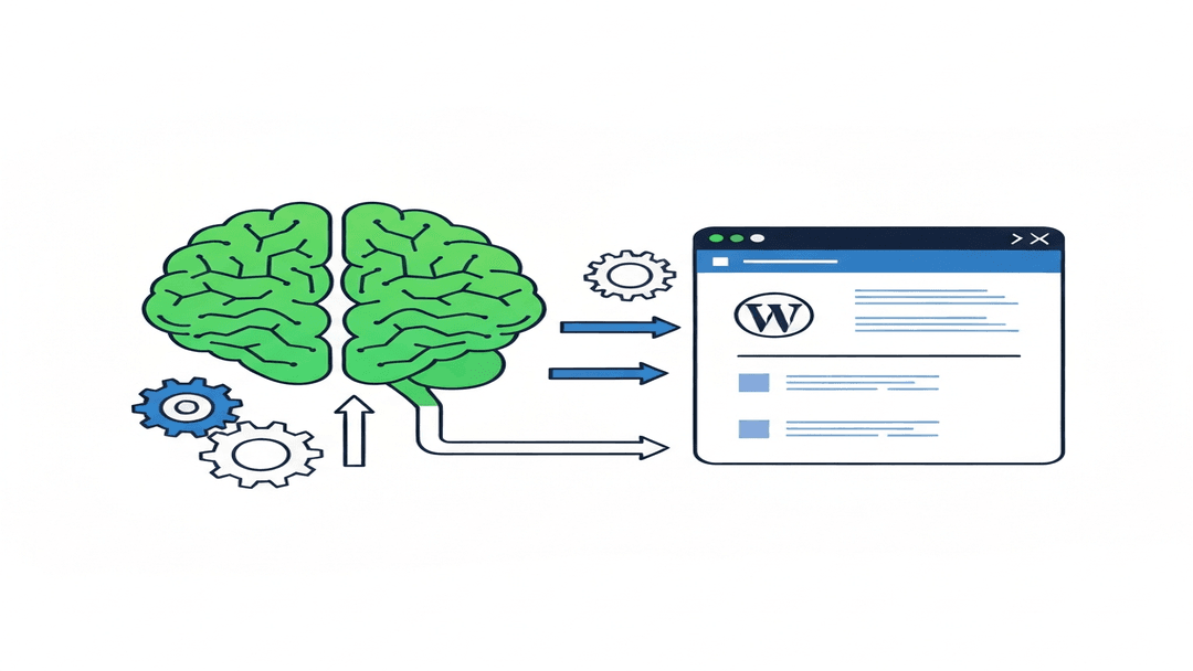 how to automate WordPress blog posts with AI